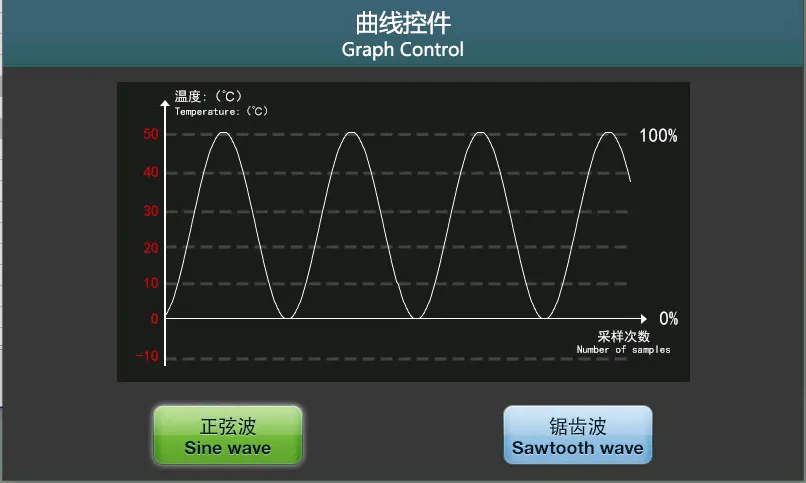 曲线控件如何使用？插图3