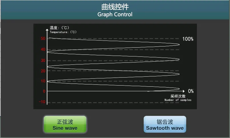曲线控件如何使用？插图4