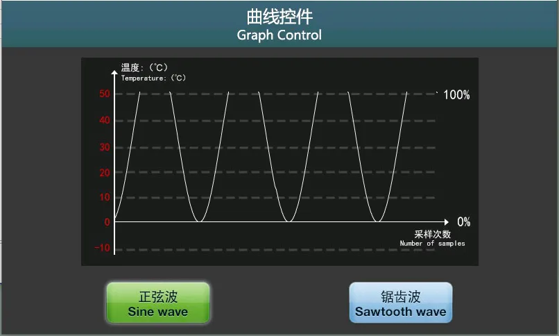 曲线控件如何使用？插图5