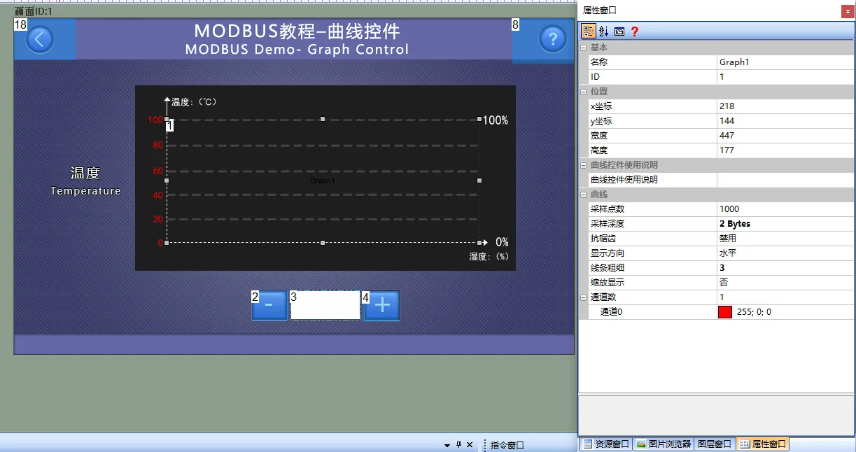 曲线和历史曲线控件（Modbus 组态控件教程6）插图1