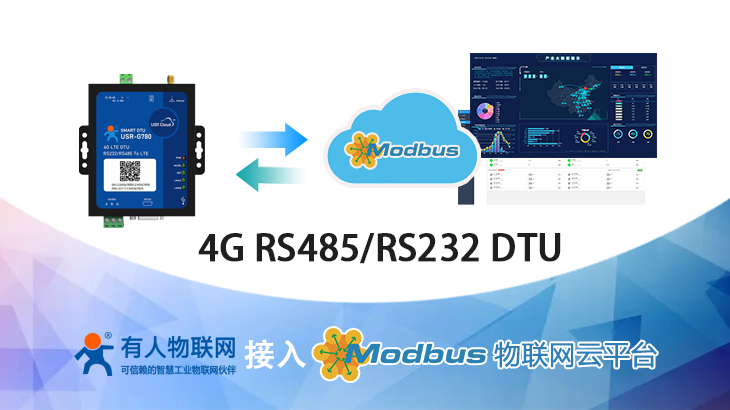 最佳实践 · 有人串口服务器接入 MODBUS 物联网平台缩略图