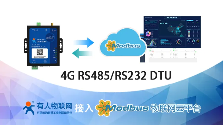 最佳实践 · 有人 4G DTU 接入 MODBUS 物联网平台缩略图