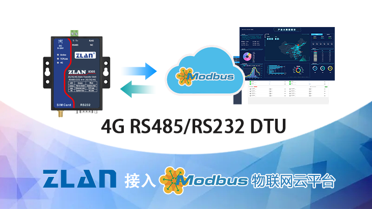 最佳实践 · 卓岚 4G DTU 接入 MODBUS 物联网平台插图