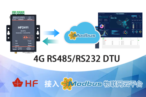 最佳实践 · 汉枫 4G DTU 接入 MODBUS 物联网平台