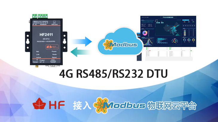 最佳实践 · 汉枫 4G DTU 接入 MODBUS 物联网平台插图