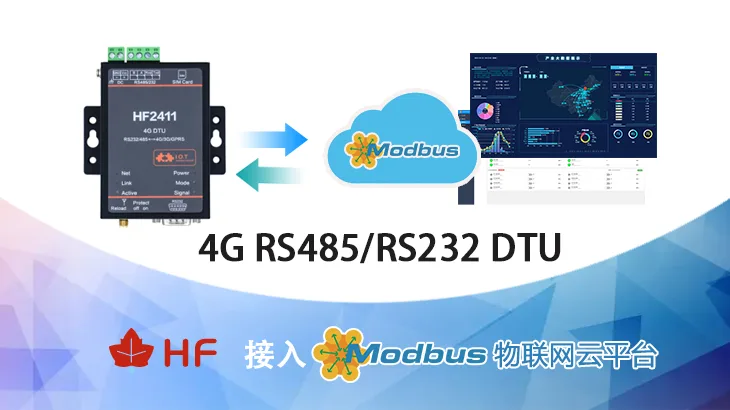 最佳实践 · 汉枫 4G DTU 接入 MODBUS 物联网平台缩略图