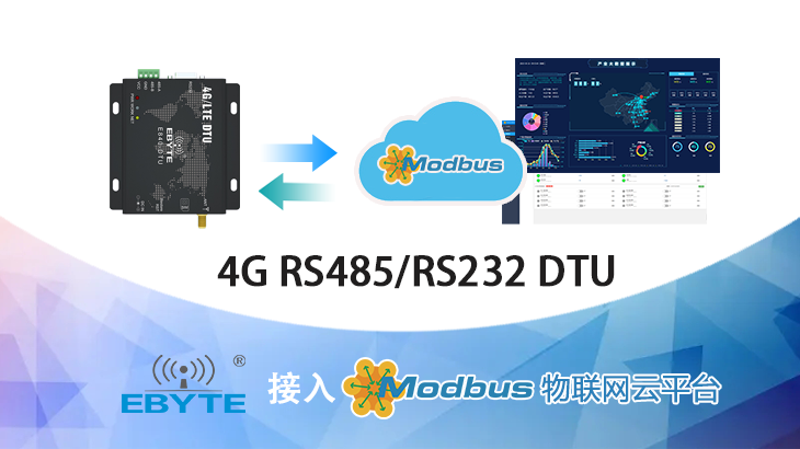 最佳实践 · 亿佰特 4G DTU 接入 MODBUS 物联网平台插图