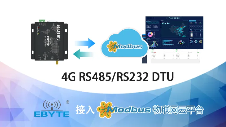 最佳实践 · 亿佰特 4G DTU 接入 MODBUS 物联网平台缩略图