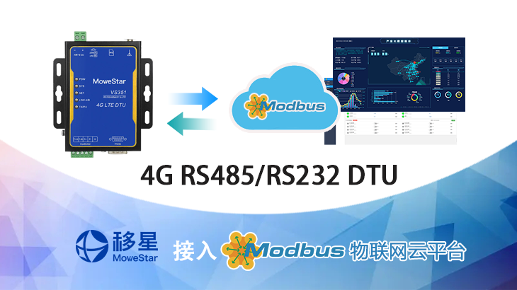 最佳实践 · 移星 4G DTU 接入 MODBUS 物联网平台插图