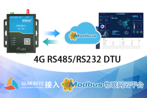 最佳实践 · （纵横智控）IOTRouter 4G DTU 接入 MODBUS 物联网平台