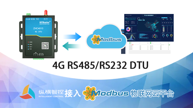 最佳实践 · （纵横智控）IOTRouter 4G DTU 接入 MODBUS 物联网平台插图