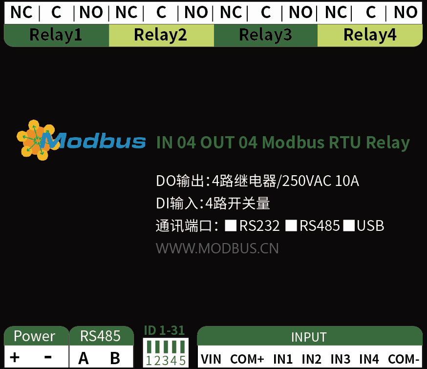4入4出Modbus RTU继电器模块说明书插图