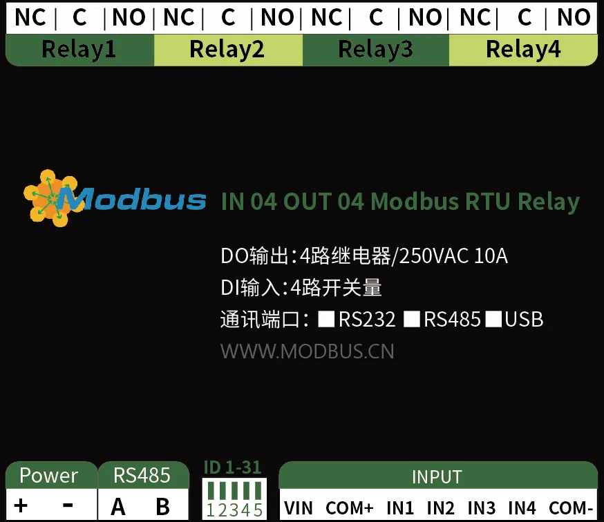 4入4出Modbus RTU继电器模块说明书插图