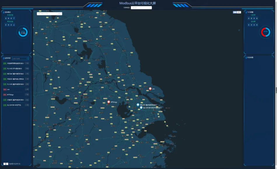 一分钟讲解plc物联网云平台哪个好？插图