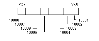 西门子S7-200 Modbus RTU 通信方法插图8