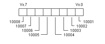 西门子S7-200 Modbus RTU 通信方法插图4 西门子S7-200 Modbus RTU 通信方法插图4