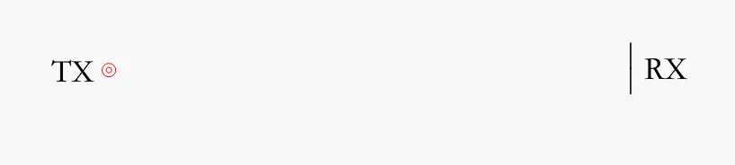 串口通讯常见问题分析及解决办法插图3