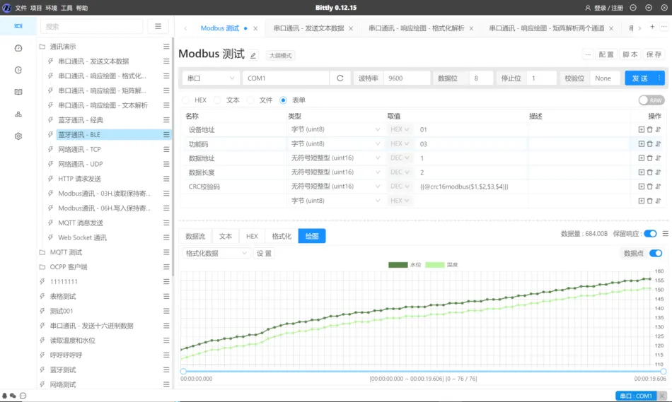 Bittly 串口,网络,蓝牙,HTTP,Websocket,MQTT,Modbus调试工具插图