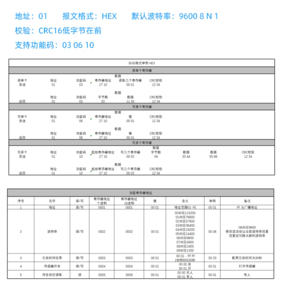 RS485通讯Modbus协议人体存在感应器Homekit家庭控制插图4