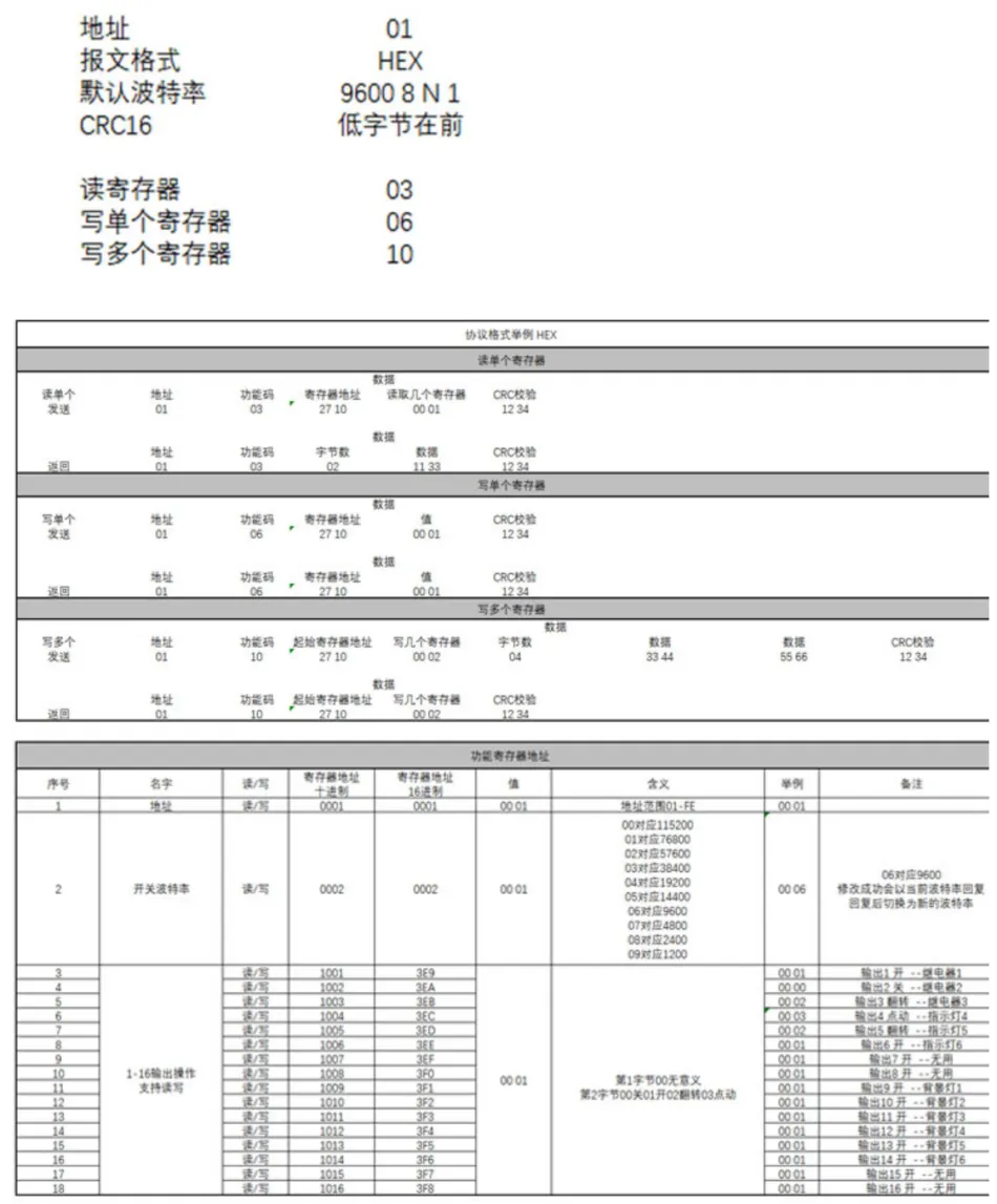 RS485通讯Modbus协议自保持继电器智能开关MESH场景面板插图1