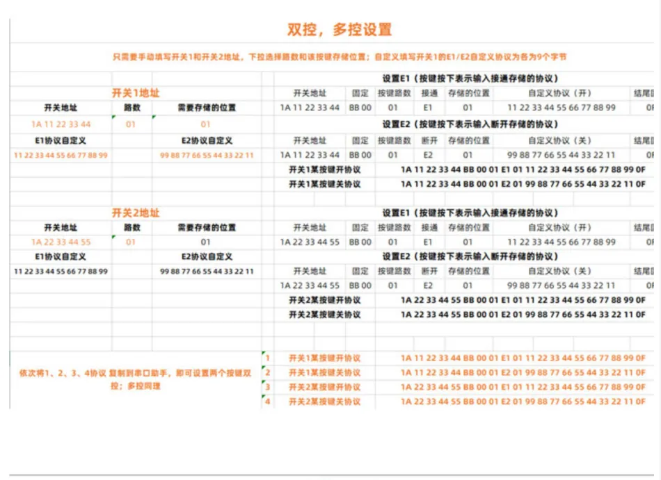 RS485通讯Modbus协议自保持继电器智能开关MESH场景面板插图9