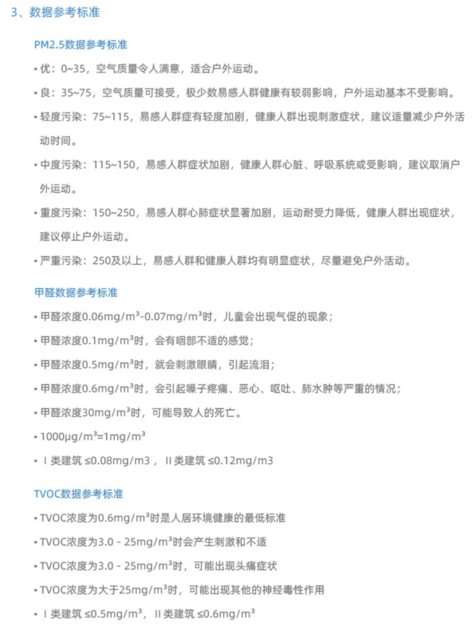 RS485通讯Modbus协议空气质量传感器7合一甲醛 CO2 TVOC PM2.5 温湿度插图3