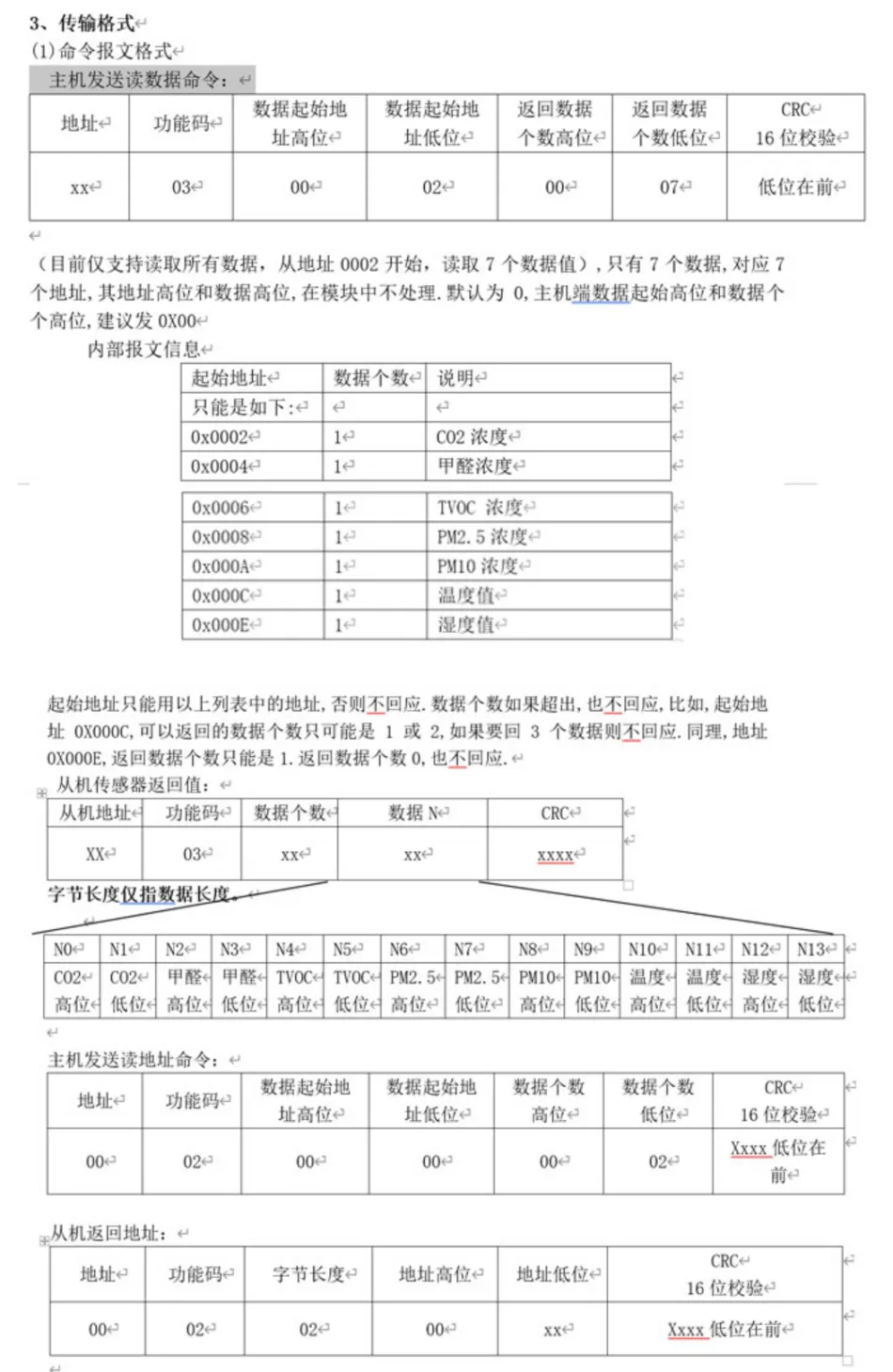 RS485通讯Modbus协议空气质量传感器7合一甲醛 CO2 TVOC PM2.5 温湿度插图6