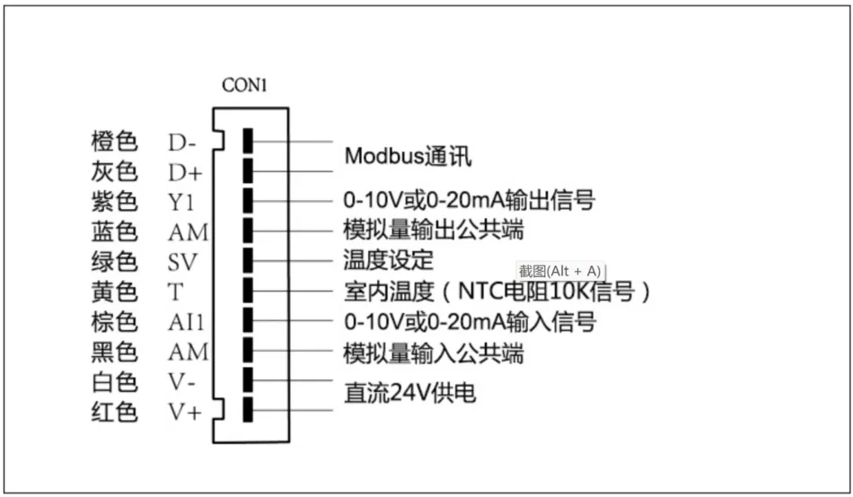 RS485通讯Modbus协议电动风阀执行器0-10V,4~20ma插图2