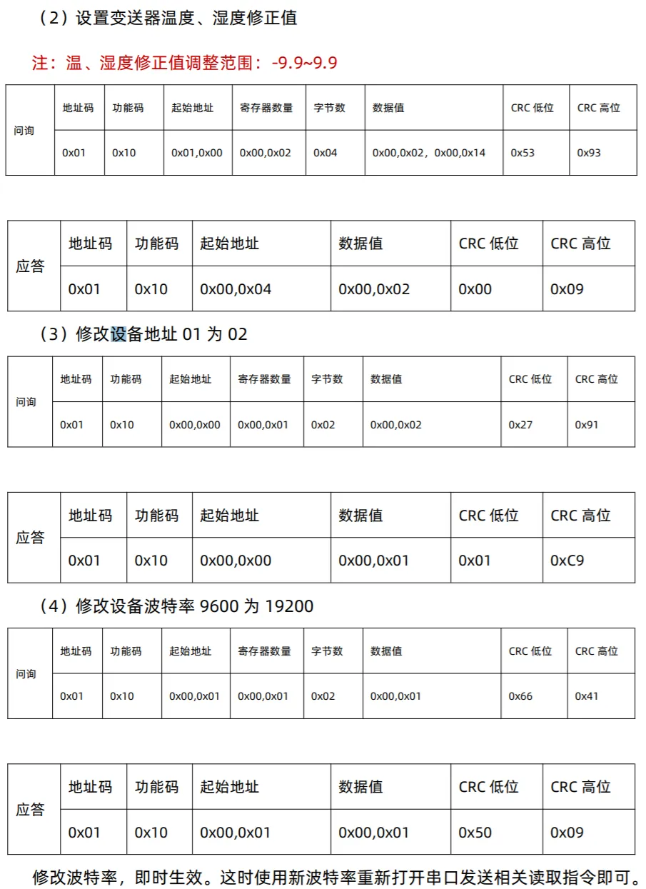 Modbus协议壁挂式温湿度变送器LED显示屏数字看板插图10