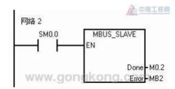 威纶通触摸屏与西门子S7-200PLC建立Modbus通讯插图3