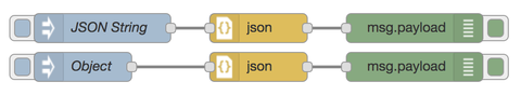 如何在NodeRed中，处理设备的json，xml格式的数据
