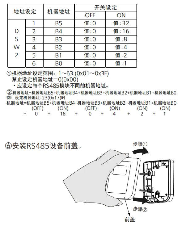 松下Panasonic全热交换器新风主机Modbus通讯协议插图1