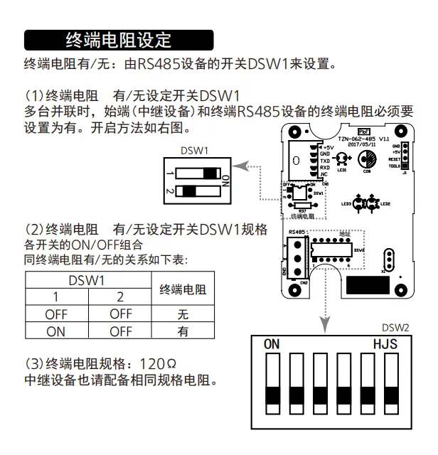 松下Panasonic全热交换器新风主机Modbus通讯协议插图