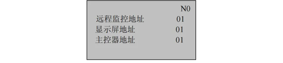 美的精密机房用空调机组Modbus协议插图1