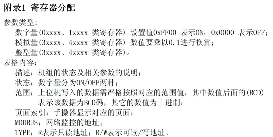 美的精密机房用空调机组Modbus协议插图3