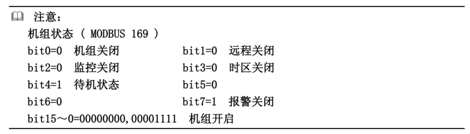 美的精密机房用空调机组Modbus协议插图4