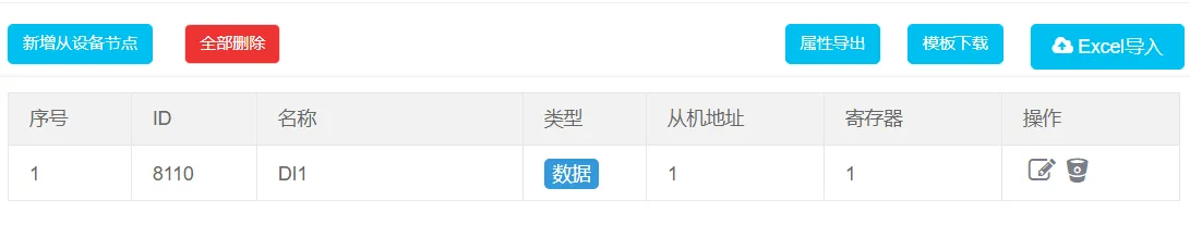 亿佰特NA111串口服务器接入ModBus物联网平台案例插图10 亿佰特NA111串口服务器接入ModBus物联网平台案例插图10