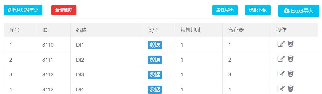 亿佰特NA111串口服务器接入ModBus物联网平台案例插图11 亿佰特NA111串口服务器接入ModBus物联网平台案例插图11