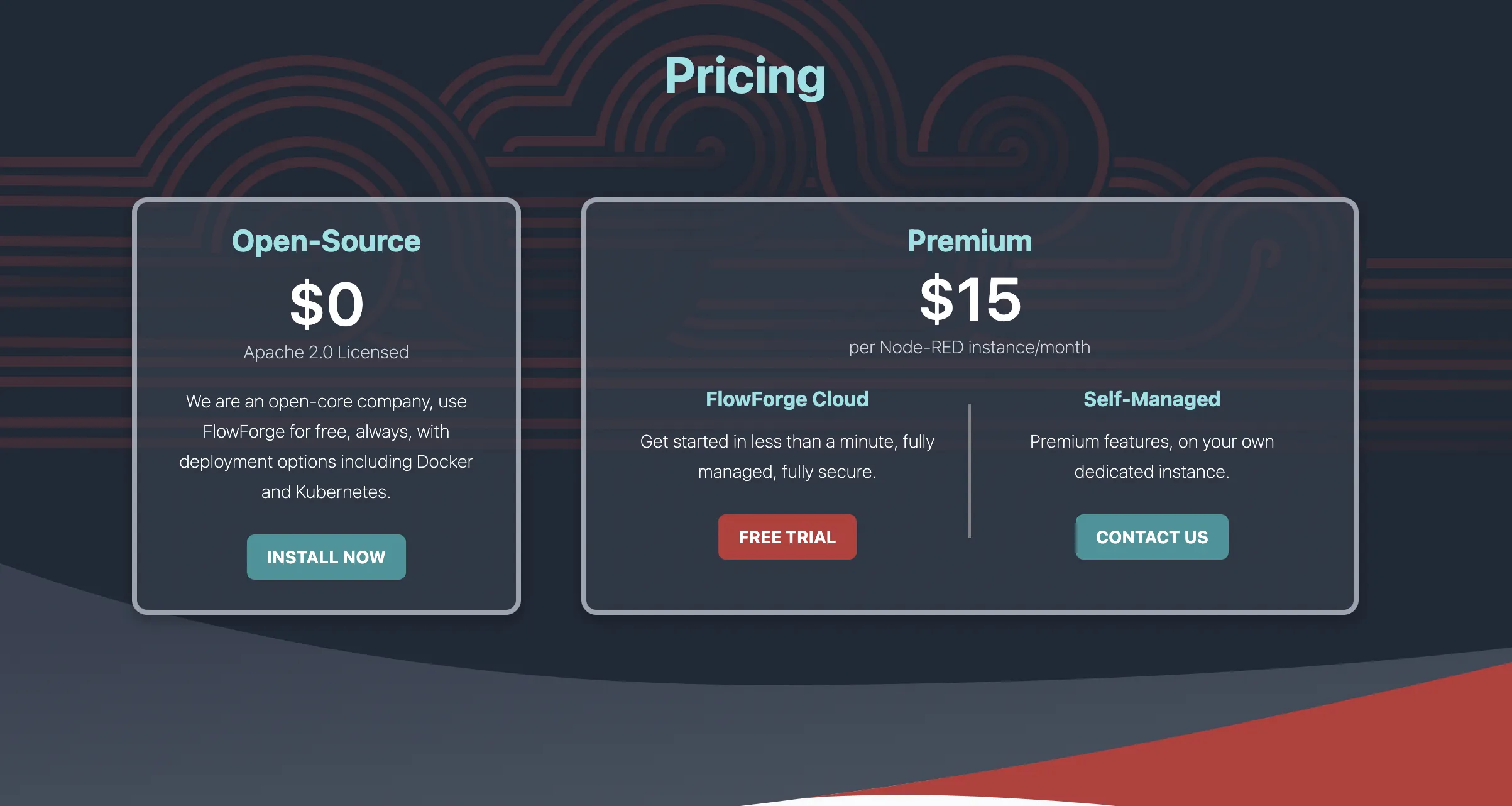 node-red 的 devops平台 FlowForge 特性简介，有什么用处插图