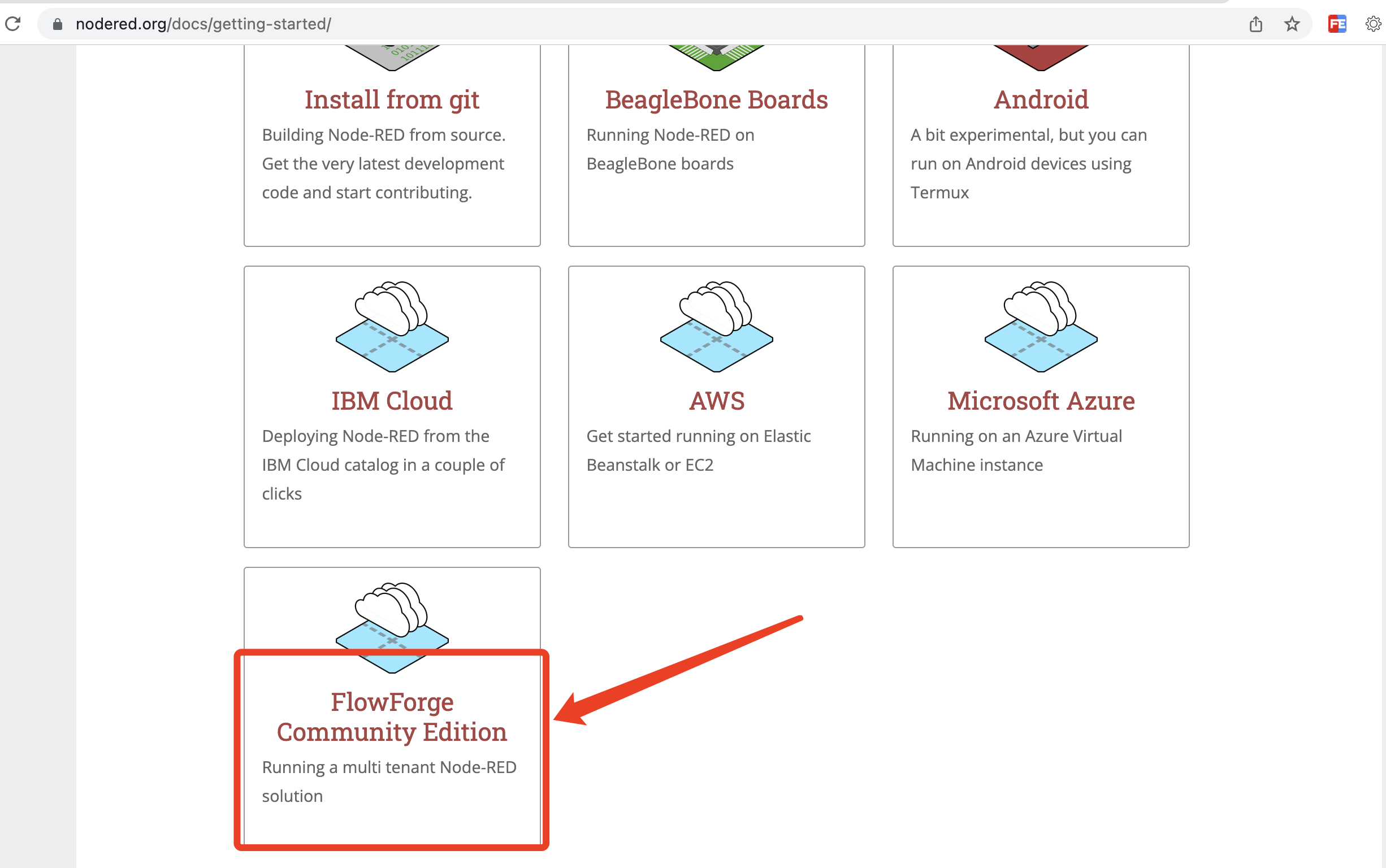 开源物联网Node-RED的DevOps平台FlowForge 概览插图