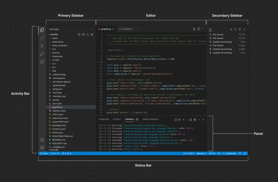 <strong>VS Code 插件开发概览</strong>插图1