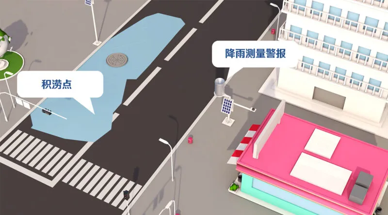 城市防涝排水物联网监控系统解决方案插图