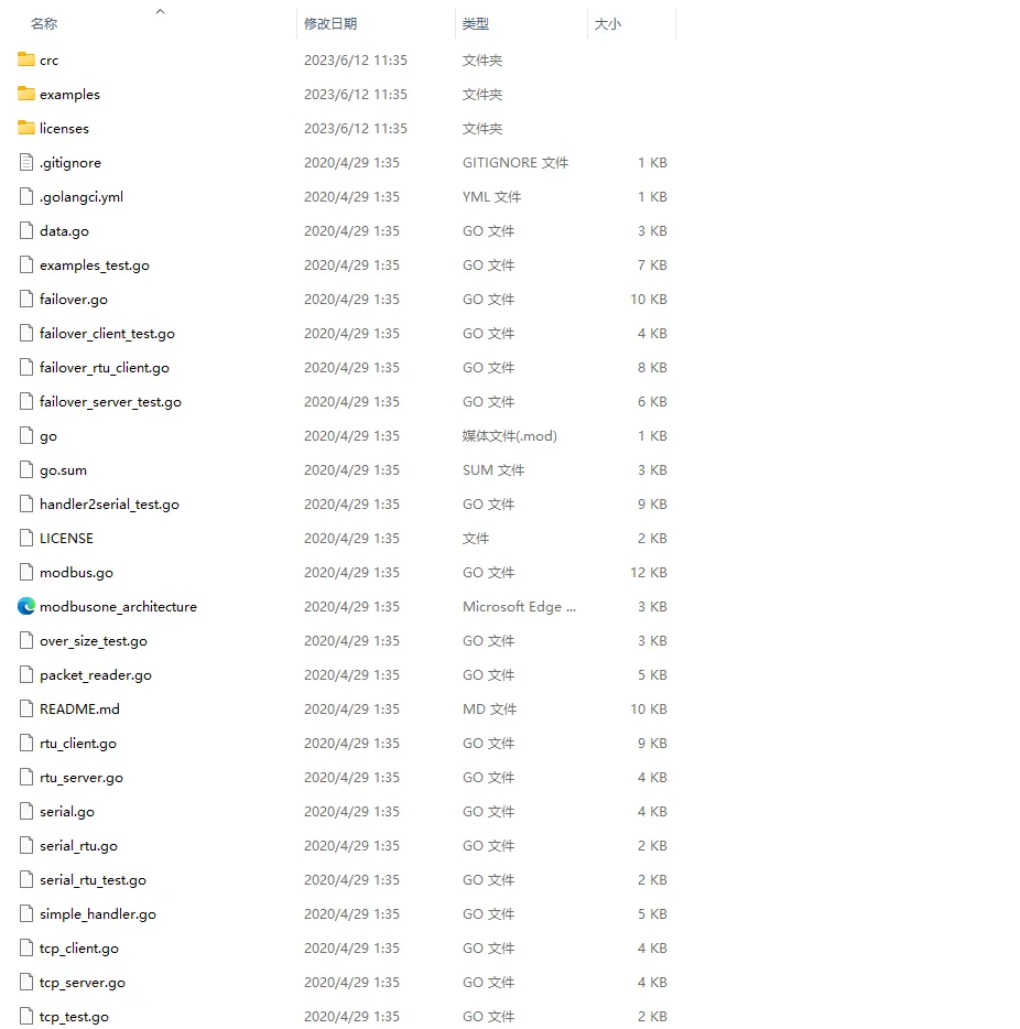 ModbusOne：为Go语言用户带来的高效Modbus开发库缩略图