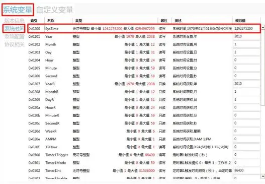 GUI Designer时间设置及显示插图2