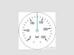 GUI Designer圆形指针仪表使用手册插图2