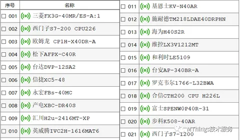 摩尔信使(MThings)常用PLC寄存器配置实例（附图）