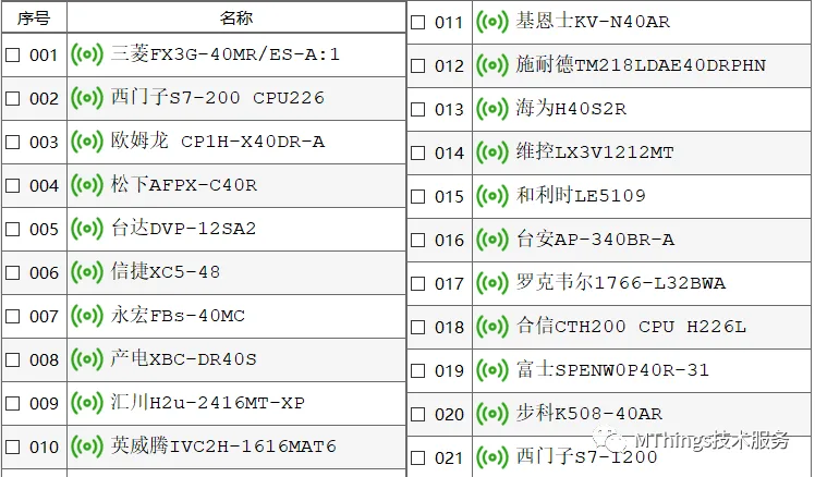 摩尔信使(MThings)常用PLC寄存器配置实例（附图）缩略图