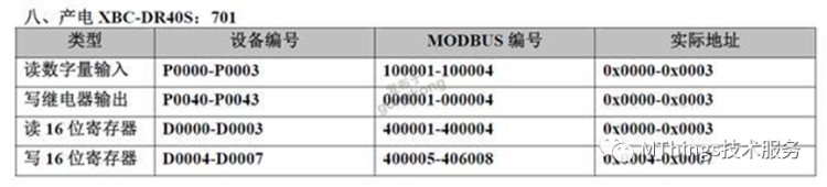 常用PLC对应Modbus寄存器地址表插图14