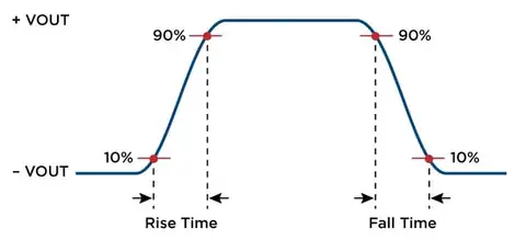 Modbus总线中为什么要加终端电阻，作用是什么？