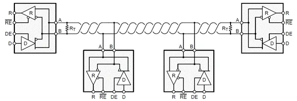 RS-485收发器难题详解插图